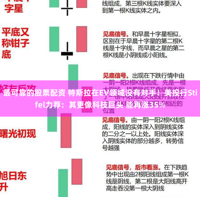 最可靠的股票配资 特斯拉在EV领域没有对手!美投行Stifel力荐:其更像科技巨头 能再涨35%