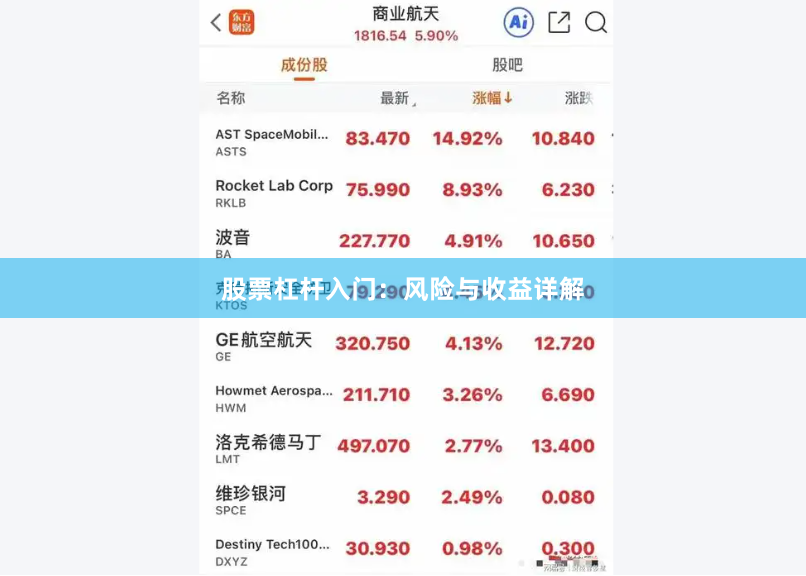 股票杠杆入门：风险与收益详解